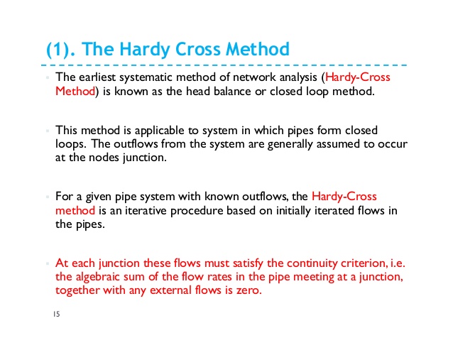 Matlab Program Hardy Cross